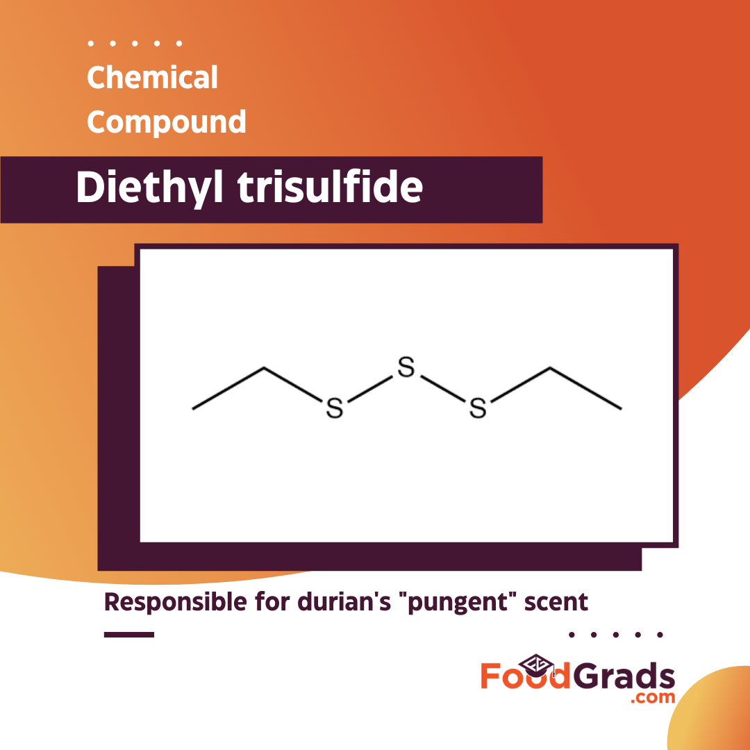 Diethyl trisulfide is responsible for durian;s "pungent" scent